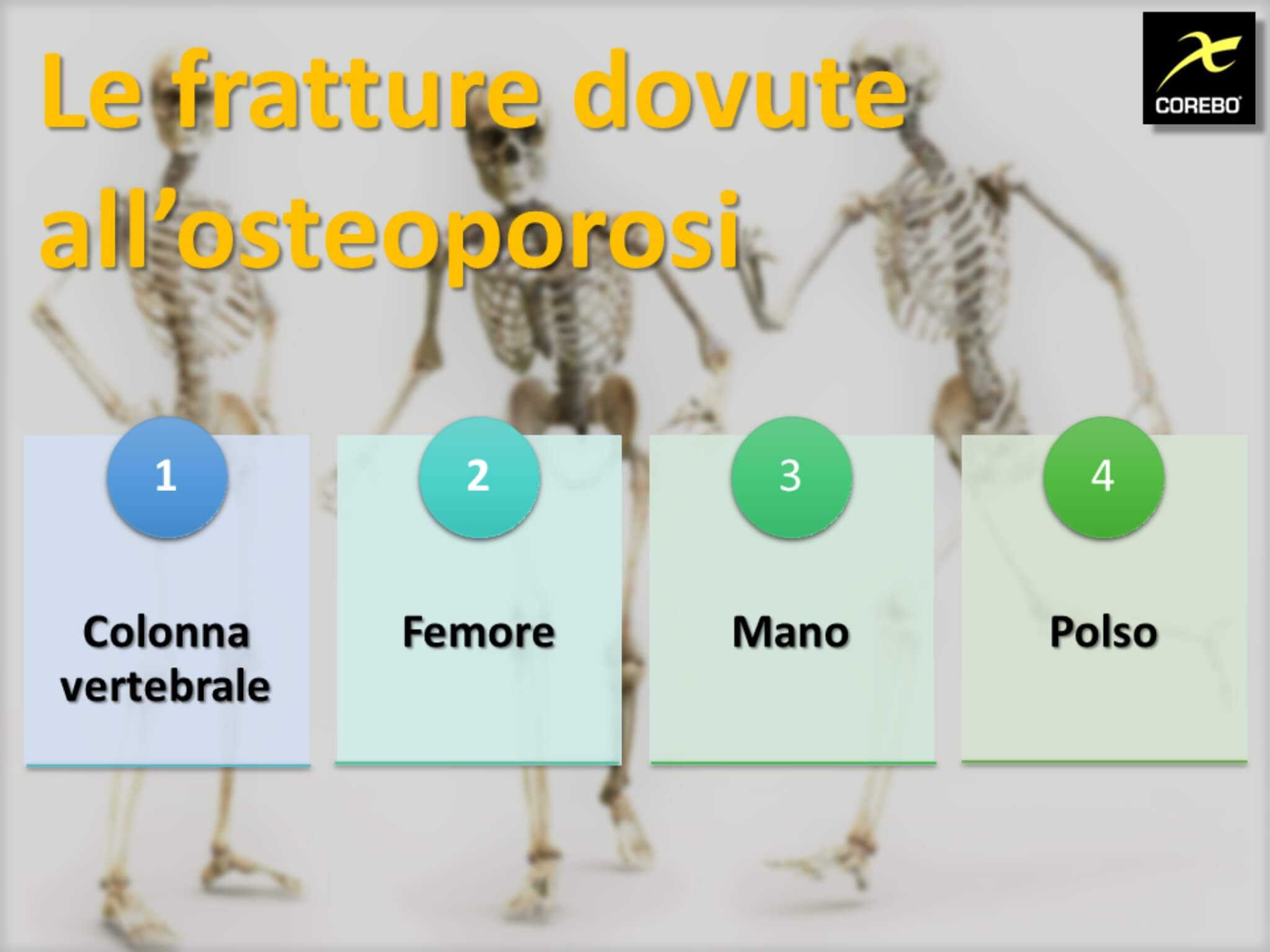 Osteoporosi: cos'è e quali sono i fattori di rischio - COREBO