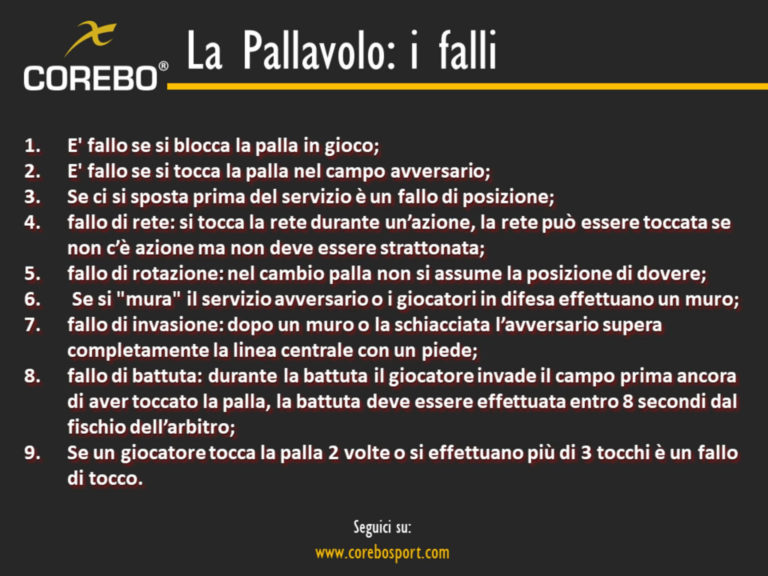 Le Regole Della Pallavolo: Dalle Dimensioni Del Campo Ai Falli - COREBO