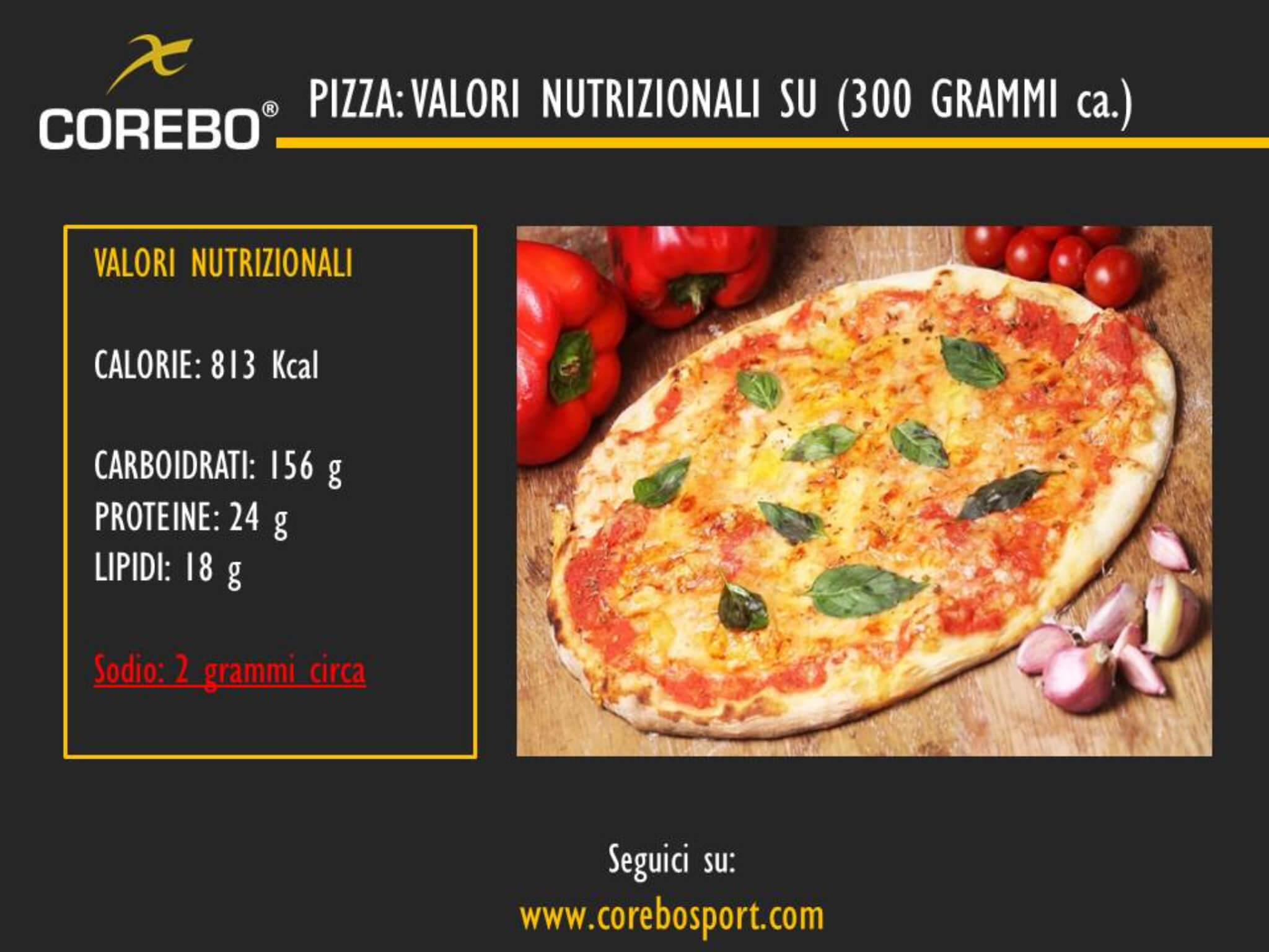 valori nutrizionali pizza